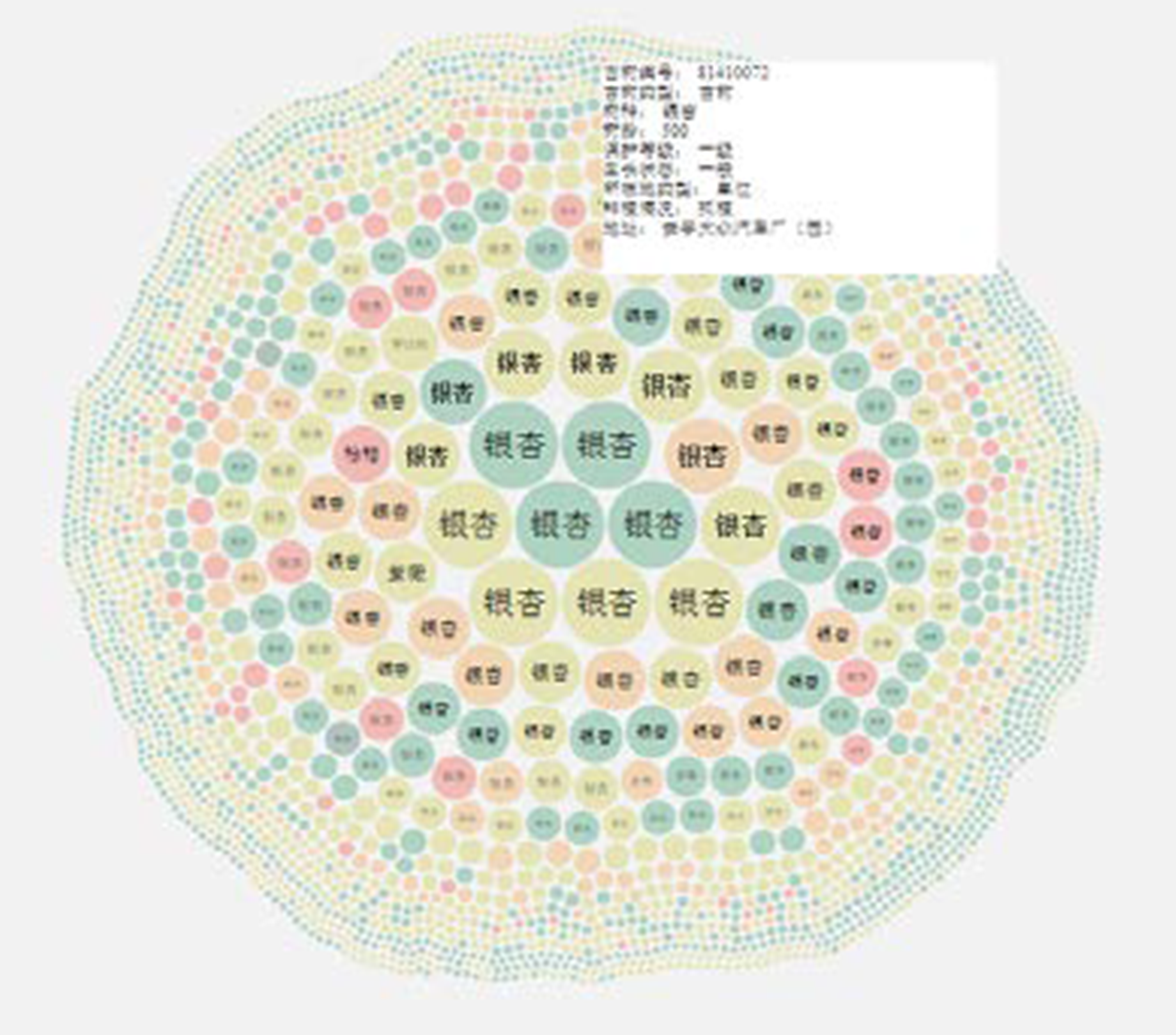 Bubble map3